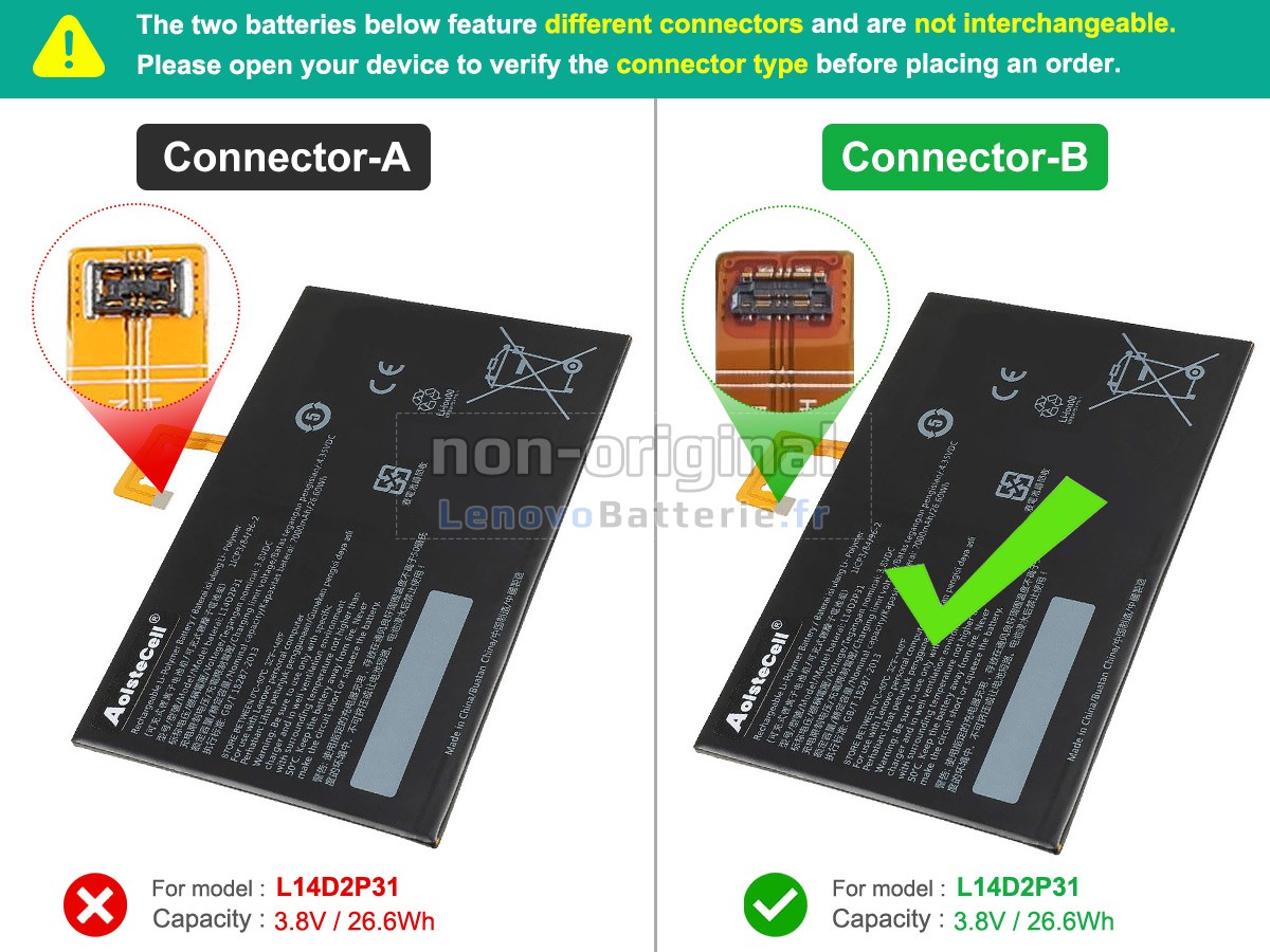 Batterie pour ordinateur portable Lenovo L14D2P31