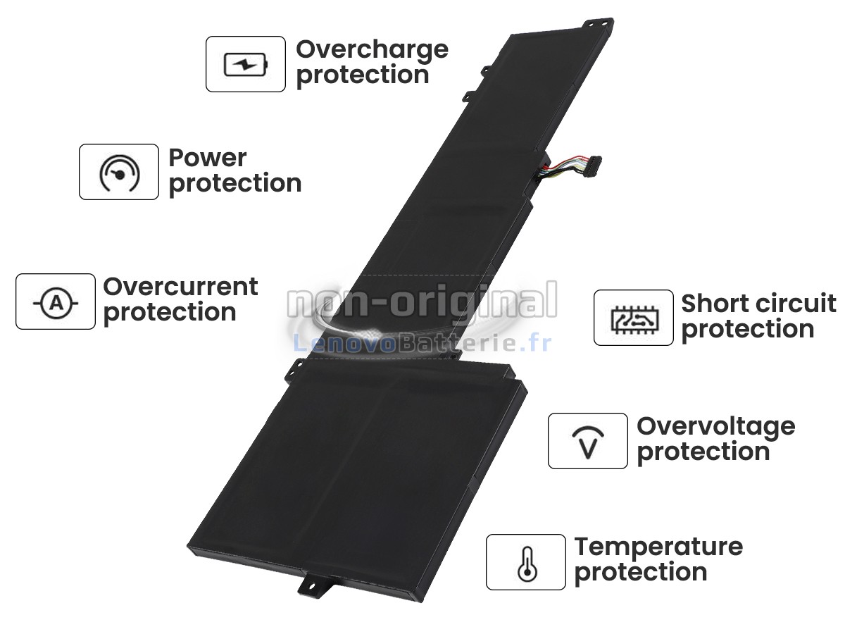 Batterie pour ordinateur portable Lenovo 5B11K39349
